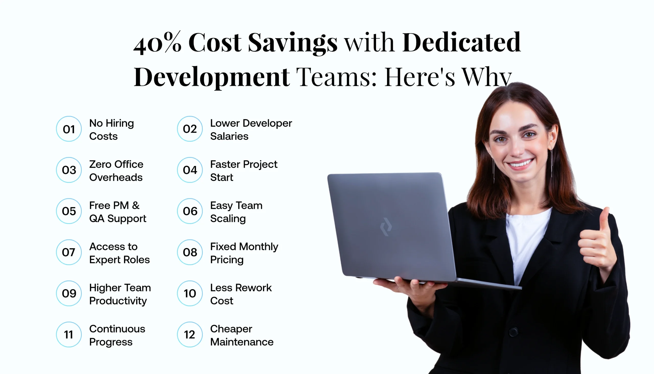 Reasons dedicated development teams help reduce project costs by up to 40%